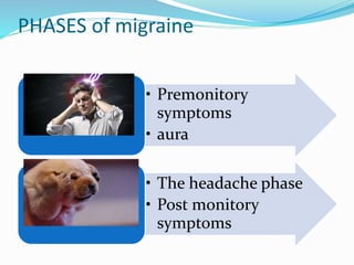 PHASES of migraine
• Premonitory
symptoms
• aura
• The headache phase
• Post monitory
symptoms
 