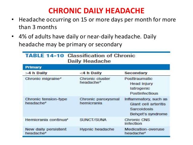 Headache