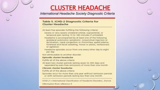 CLUSTER HEADACHE 
International Headache Society Diagnostic Criteria 
 