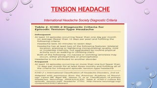 TENSION HEADACHE 
International Headache Society Diagnostic Criteria 
 