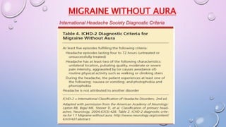 MIGRAINE WITHOUT AURA 
International Headache Society Diagnostic Criteria 
 