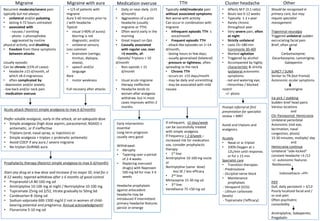 gabapentin usual dose