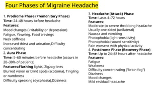 1. Prodrome Phase (Premonitory Phase)
Time: 24–48 hours before headache
Features:
Mood changes (irritability or depression)
Fatigue, Yawning, Food cravings
Neck stiffness
Increased thirst and urination,Difficulty
concentrating
2. Aura Phase
Time: 5–60 minutes before headache (occurs in
20–30% of patients)
Features:Flashing lights, Zigzag lines
Blurred vision or blind spots (scotoma), Tingling
or numbness
Difficulty speaking (dysphasia),Dizziness
3. Headache (Attack) Phase
Time: Lasts 4–72 hours
Features:
Moderate to severe throbbing headache
Usually one-sided (unilateral)
Nausea and vomiting
Photophobia (light sensitivity)
Phonophobia (sound sensitivity)
Pain worsens with physical activity
4. Postdrome Phase (Recovery Phase)
Time: Up to 24–48 hours after headache
Features:
Fatigue
Weakness
Difficulty concentrating ("brain fog")
Dizziness
Mood changes
Mild residual headache
Four Phases of Migraine Headache
 