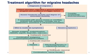 Headache Disorders D.pdf,, migraine, tension and cluster | PDF