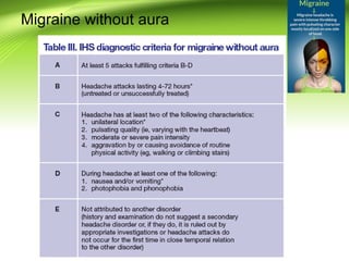 Migraine without aura
 
