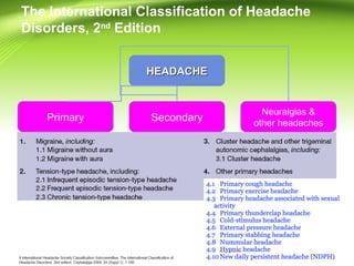 The International Classification of Headache
Disorders, 2nd
Edition
HEADACHEHEADACHE
Primary Secondary
Neuralgias &
other headaches
 