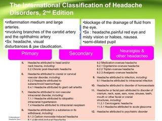 The International Classification of Headache
Disorders, 2nd
Edition
HEADACHEHEADACHE
Primary Secondary
Neuralgias &
other headaches
•inflammation medium and large
arteries.
•involving branches of the carotid artery
and the ophthalmic artery
•Sx: headache, visual
disturbances & jaw claudication.
•blockage of the drainage of fluid from
the eye.
•Sx : headache,painful red eye and
misty vision or haloes, nausea.
•semi-dilated pupil
 