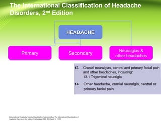 The International Classification of Headache
Disorders, 2nd
Edition
HEADACHEHEADACHE
Primary Secondary
Neuralgias &
other headaches
 