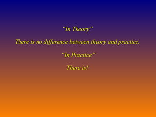 “ In Theory” There is no difference between theory and practice. “ In Practice” There is! 