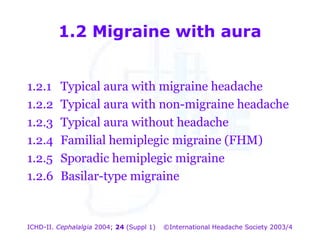 1.2 Migraine with aura
1.2.1
1.2.2
1.2.3
1.2.4
1.2.5
1.2.6

Typical aura with migraine headache
1.2 aura with non-migraine headache
TypicalMigraine with aura
Typical aura without headache
Familial hemiplegic migraine (FHM)
Sporadic hemiplegic migraine
Basilar-type migraine

ICHD-II. Cephalalgia 2004; 24 (Suppl 1)

©International Headache Society 2003/4

 