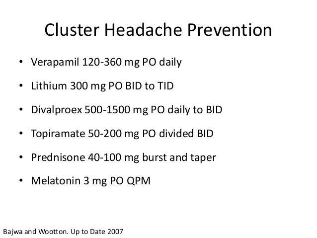 Isoptin Migraine Prevention