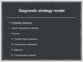 Diagnostic strategy model
1. Probability diagnosis
Acute: Respiratory infection
Chronic:
A. Tension-type headache
B. Combination headache
C. Migraine
D. Transformed migraine
 
