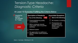 Tension-Type Headache:
Diagnostic Criteria
At Least 10 Episodes Fulfilling the Criteria Below
Olesen J. Cephalalgia. 1988;8(Suppl 7):1-96.
Two of the following: AND
Associated Symptoms
No nausea or vomiting
Photophobia and
phonophobia are
absent, or one but
not the other
is present
Description of Headache
Pressing/tightening quality
(nonpulsating)
Mild or moderate intensity
(may inhibit, does not prohibit
activities)
Bilateral location
No aggravation by walking up
stairs or similar routine physical
activity
Headache
lasting
30 minutes
to 7 days
Both of the following:
AND
 