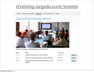 training.acquia.com/events

Wednesday, January 15, 14

 