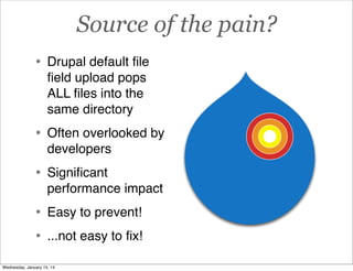 Source of the pain?
•

Drupal default ﬁle
ﬁeld upload pops
ALL ﬁles into the
same directory

•

Often overlooked by
developers

•

Signiﬁcant
performance impact

•
•

Easy to prevent!
...not easy to ﬁx!

Wednesday, January 15, 14

 