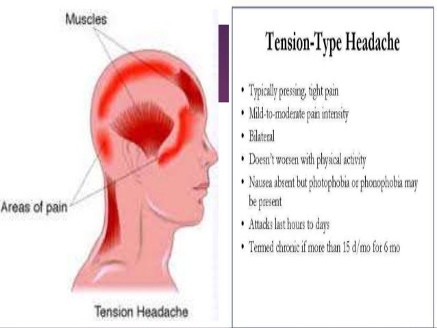 headaches and its types