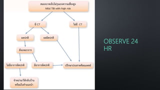 OBSERVE 24
HR
 