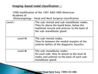 Level I The sub-mental and sub-mandibular nodes.
They lie above the hyoid bone, below the
mylohoid muscle and anterior to the back of
the sub-mandibular gland.
Level IA The sub-mental nodes.
They lie between the medial margins of the
anterior bellies of the diagastric muscles.
Level IB The sub-mandibular nodes.
On each side, they lie lateral to the level IA
nodes and anterior to the back of each sub-
mandibular gland.
Imaging-based nodal classification :-
1998 modification of the 1991 AAO-HNS (American
Academy of
Otolaryngology – Head and Neck Surgery) classification
Arch Otolaryngol Head Neck Surg. 1999;125:388-
 