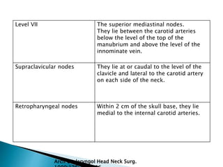 Level VII The superior mediastinal nodes.
They lie between the carotid arteries
below the level of the top of the
manubrium and above the level of the
innominate vein.
Supraclavicular nodes They lie at or caudal to the level of the
clavicle and lateral to the carotid artery
on each side of the neck.
Retropharyngeal nodes Within 2 cm of the skull base, they lie
medial to the internal carotid arteries.
Arch Otolaryngol Head Neck Surg.
 