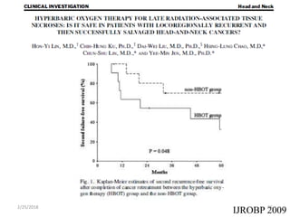 IJROBP 20092/25/2018 66
 
