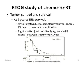 RTOG study of chemo-re-RT
• Tumor control and survival
– At 2 years: 15% survival.
• 75% of deaths due to persistent/recurrent cancer,
8% due to treatment complications
• Slightly better (but statistically sig) survival if
interval between treatments >1 year
2/25/2018 73
 