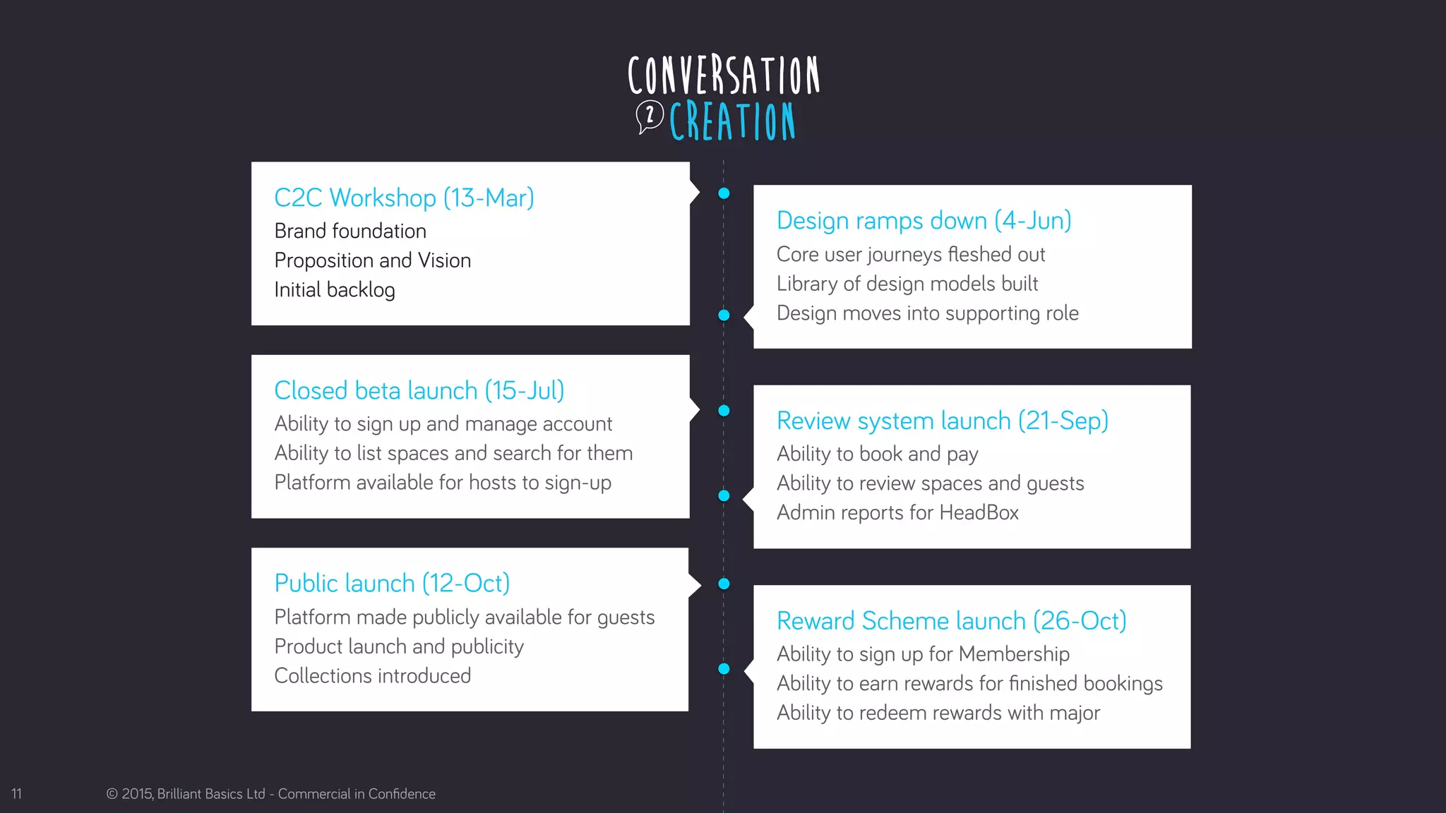 Head box case study 2015-12-08 | PDF