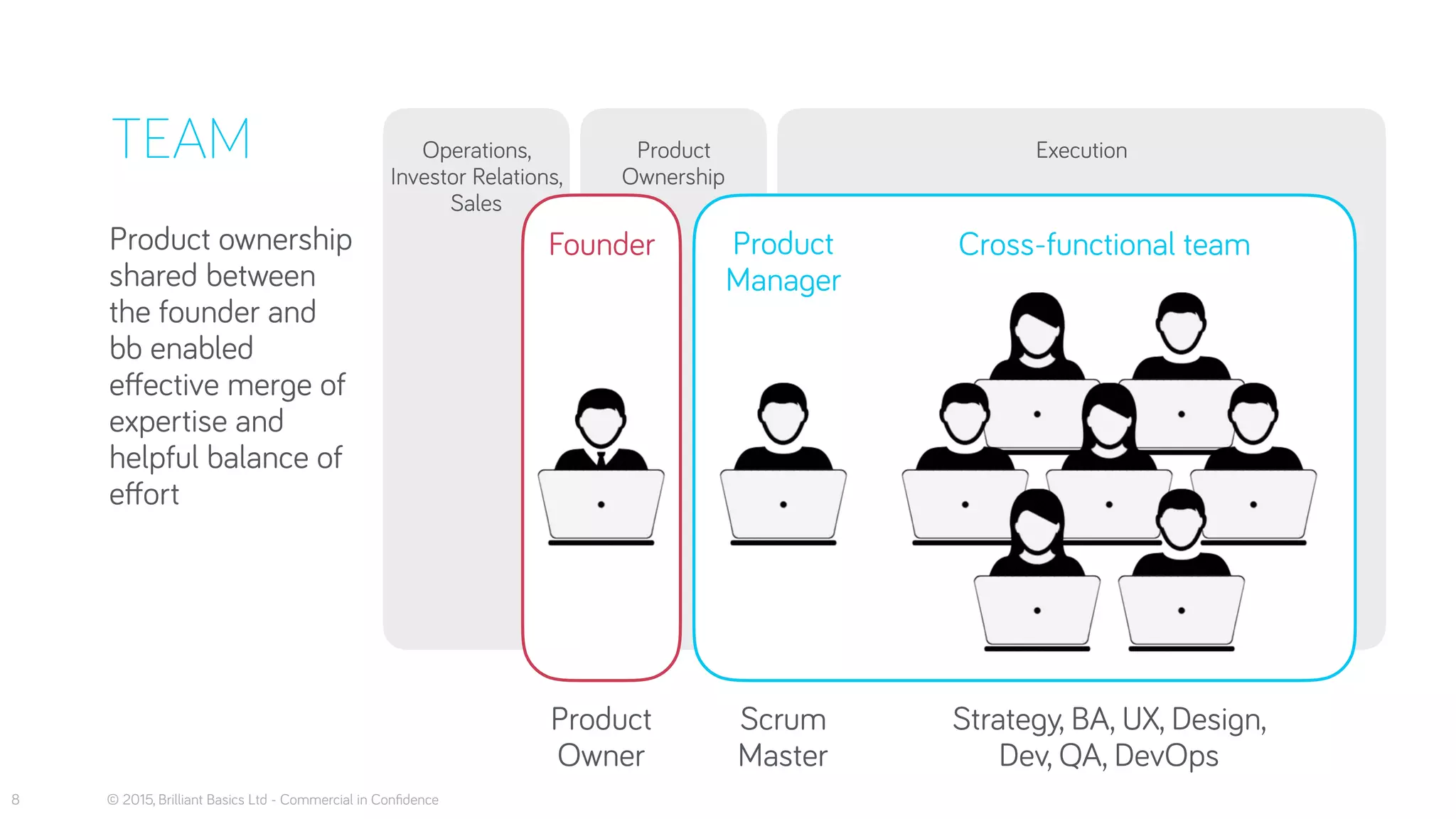 Head box case study 2015-12-08 | PDF