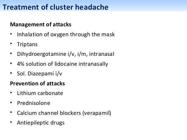 Isoptin Migraine Prevention
