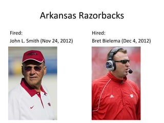 Arkansas Razorbacks
Fired:                         Hired:
John L. Smith (Nov 24, 2012)   Bret Bielema (Dec 4, 2012)
 