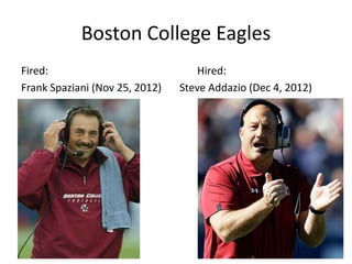 Boston College Eagles
Fired:                             Hired:
Frank Spaziani (Nov 25, 2012)   Steve Addazio (Dec 4, 2012)
 