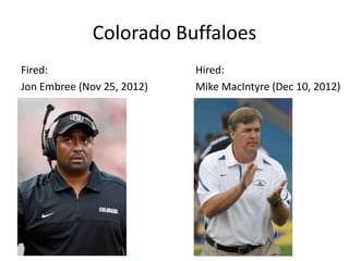 Colorado Buffaloes
Fired:                      Hired:
Jon Embree (Nov 25, 2012)   Mike MacIntyre (Dec 10, 2012)
 