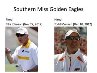 Southern Miss Golden Eagles
Fired:                         Hired:
Ellis Johnson (Nov 27, 2012)   Todd Monken (Dec 10, 2012)
 