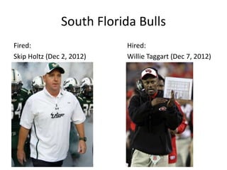 South Florida Bulls
Fired:                     Hired:
Skip Holtz (Dec 2, 2012)   Willie Taggart (Dec 7, 2012)
 