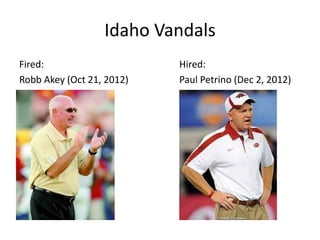Idaho Vandals
Fired:                     Hired:
Robb Akey (Oct 21, 2012)   Paul Petrino (Dec 2, 2012)
 
