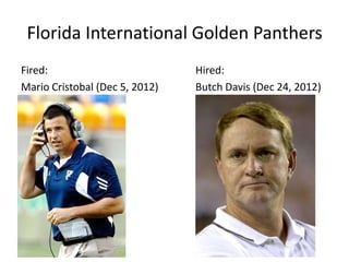 Florida International Golden Panthers
Fired:                          Hired:
Mario Cristobal (Dec 5, 2012)   Butch Davis (Dec 24, 2012)
 