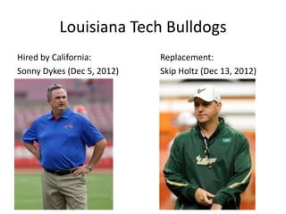 Louisiana Tech Bulldogs
Hired by California:        Replacement:
Sonny Dykes (Dec 5, 2012)   Skip Holtz (Dec 13, 2012)
 