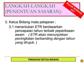 3. Ketua Bidang mata pelajaran : 3.1 menentukan ETR berdasarkan pencapaian tahun terbaik peperiksaan awam  ( ETR akan menunjukkan peningkatan berbanding dengan tahun yang dirujuk. ) LANGKAH-LANGKAH (PENENTUAN SASARAN): RUJUK BORANG HC1 TINDAKAN KETUA BIDANG 