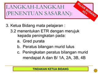 3. Ketua Bidang mata pelajaran : 3.2 menentukan ETR dengan merujuk kepada peningkatan pada:  a.  Gred purata b.  Peratus bilangan murid lulus c.  Peningkatan peratus bilangan murid  mendapat A dan B/ 1A, 2A, 3B, 4B  LANGKAH-LANGKAH (PENENTUAN SASARAN): RUJUK BORANG HC1 TINDAKAN KETUA BIDANG 