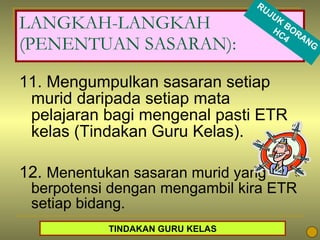 11. Mengumpulkan sasaran setiap murid daripada setiap mata pelajaran bagi mengenal pasti ETR kelas (Tindakan Guru Kelas). 12.  Menentukan sasaran murid yang berpotensi dengan mengambil kira ETR setiap bidang. LANGKAH-LANGKAH (PENENTUAN SASARAN): TINDAKAN GURU KELAS RUJUK BORANG HC4 