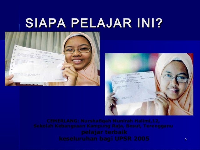 Asas-Asas Memahami Headcount