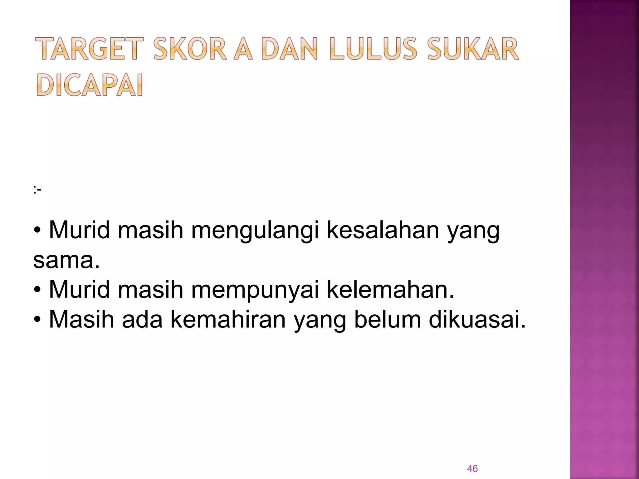 46
:-
• Murid masih mengulangi kesalahan yang
sama.
• Murid masih mempunyai kelemahan.
• Masih ada kemahiran yang belum dikuasai.
 