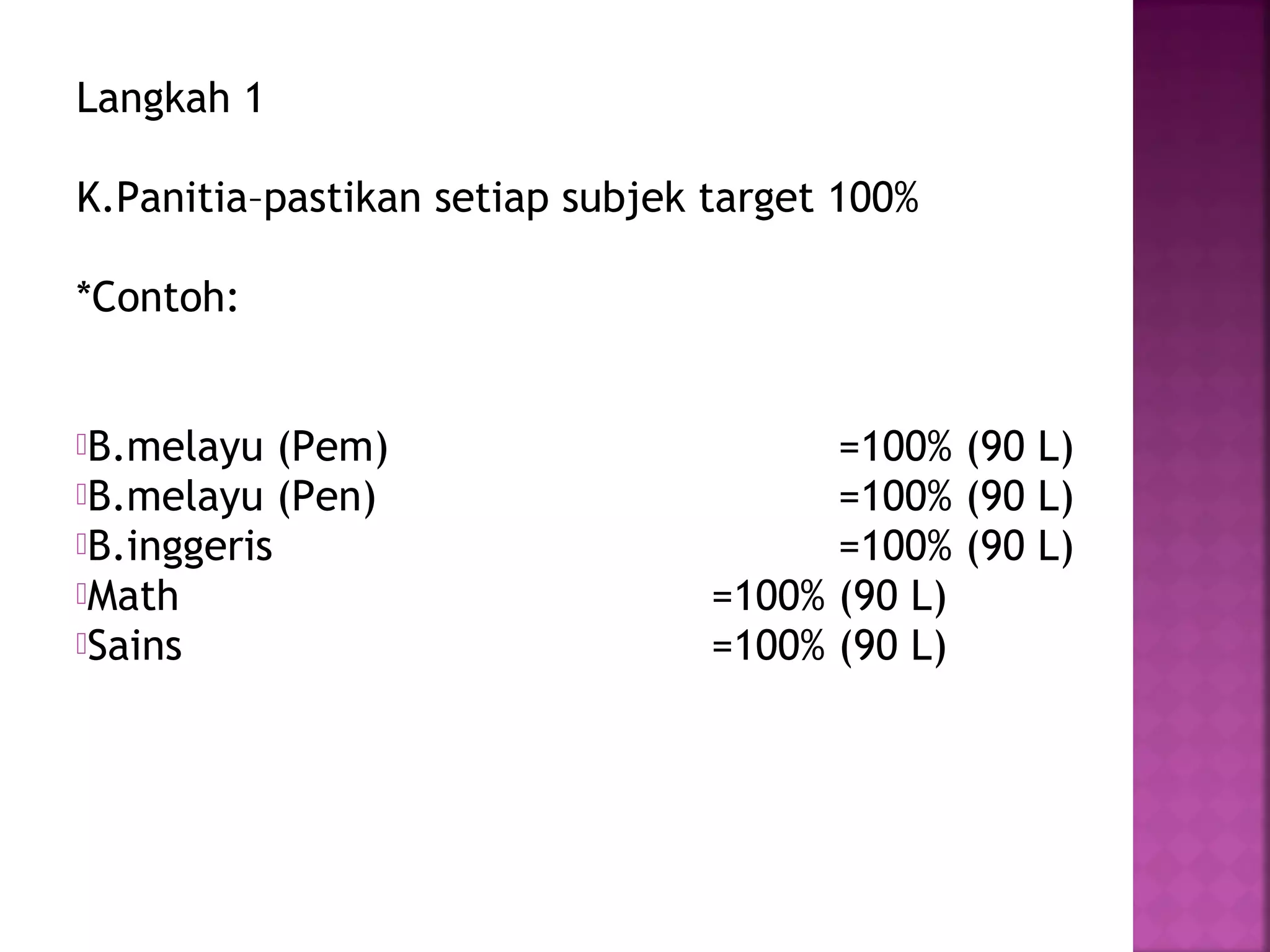 Langkah 1
K.Panitia–pastikan setiap subjek target 100%
*Contoh:
B.melayu (Pem) =100% (90 L)
B.melayu (Pen) =100% (90 L)
B.inggeris =100% (90 L)
Math =100% (90 L)
Sains =100% (90 L)
 