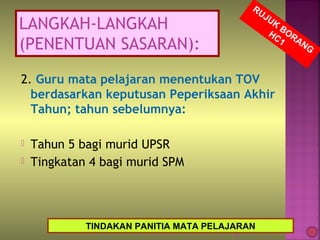 2. Guru mata pelajaran menentukan TOV
berdasarkan keputusan Peperiksaan Akhir
Tahun; tahun sebelumnya:
 Tahun 5 bagi murid UPSR
 Tingkatan 4 bagi murid SPM
20
RUJUK
BORANG
HC1
TINDAKAN PANITIA MATA PELAJARAN
LANGKAH-LANGKAH
(PENENTUAN SASARAN):
 