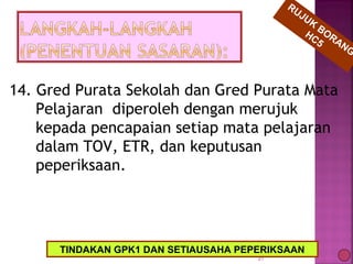 14. Gred Purata Sekolah dan Gred Purata Mata
Pelajaran diperoleh dengan merujuk
kepada pencapaian setiap mata pelajaran
dalam TOV, ETR, dan keputusan
peperiksaan.
27
RUJUK
BORANG
HC5
TINDAKAN GPK1 DAN SETIAUSAHA PEPERIKSAAN
 