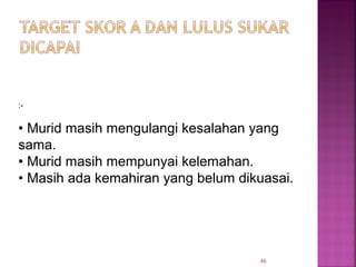 46
:-
• Murid masih mengulangi kesalahan yang
sama.
• Murid masih mempunyai kelemahan.
• Masih ada kemahiran yang belum dikuasai.
 