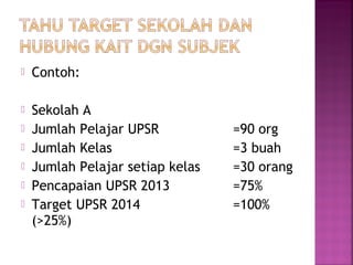  Contoh:
 Sekolah A
 Jumlah Pelajar UPSR =90 org
 Jumlah Kelas =3 buah
 Jumlah Pelajar setiap kelas =30 orang
 Pencapaian UPSR 2013 =75%
 Target UPSR 2014 =100%
(>25%)
 