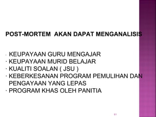 61
· KEUPAYAAN GURU MENGAJAR
· KEUPAYAAN MURID BELAJAR
· KUALITI SOALAN ( JSU )
· KEBERKESANAN PROGRAM PEMULIHAN DAN
PENGAYAAN YANG LEPAS
· PROGRAM KHAS OLEH PANITIA
POST-MORTEM AKAN DAPAT MENGANALISIS
 