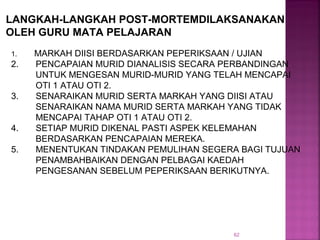 62
1. MARKAH DIISI BERDASARKAN PEPERIKSAAN / UJIAN
2. PENCAPAIAN MURID DIANALISIS SECARA PERBANDINGAN
UNTUK MENGESAN MURID-MURID YANG TELAH MENCAPAI
OTI 1 ATAU OTI 2.
3. SENARAIKAN MURID SERTA MARKAH YANG DIISI ATAU
SENARAIKAN NAMA MURID SERTA MARKAH YANG TIDAK
MENCAPAI TAHAP OTI 1 ATAU OTI 2.
4. SETIAP MURID DIKENAL PASTI ASPEK KELEMAHAN
BERDASARKAN PENCAPAIAN MEREKA.
5. MENENTUKAN TINDAKAN PEMULIHAN SEGERA BAGI TUJUAN
PENAMBAHBAIKAN DENGAN PELBAGAI KAEDAH
PENGESANAN SEBELUM PEPERIKSAAN BERIKUTNYA.
LANGKAH-LANGKAH POST-MORTEMDILAKSANAKAN
OLEH GURU MATA PELAJARAN
 