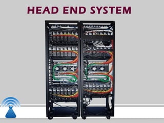 HEAD END SYSTEM
 
