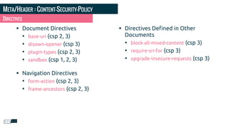 META/HEADER : CONTENT-SECURITY-POLICY
• Document Directives
• base-uri (csp 2, 3)
• disown-opener (csp 3)
• plugin-types (csp 2, 3)
• sandbox (csp 1, 2, 3)
• Navigation Directives
• form-action (csp 2, 3)
• frame-ancestors (csp 2, 3)
• Directives Deﬁned in Other
Documents
• block-all-mixed-content (csp 3)
• require-sri-for (csp 3)
• upgrade-insecure-requests (csp 3)
DIRECTIVES
 